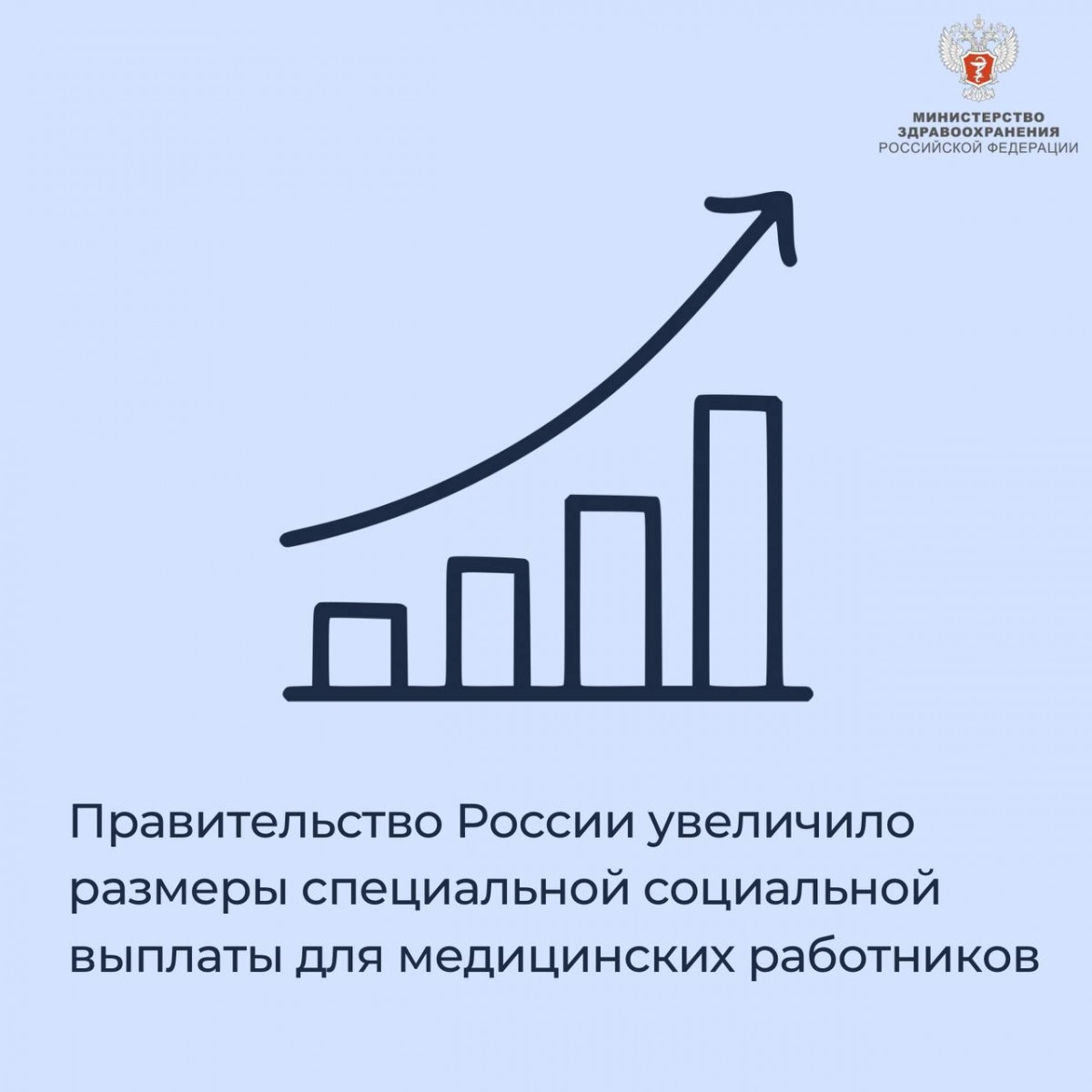 Правительство России увеличило размеры специальной социальной выплаты для медицинских работников