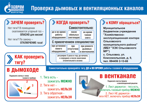 В Пономарёвском районе пенсионерка отравилась газом