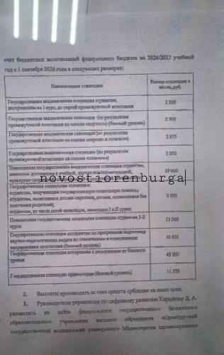 Стипендии в Оренбургском медуниверситете сокращены в два раза — студенты недовольны решением вуза