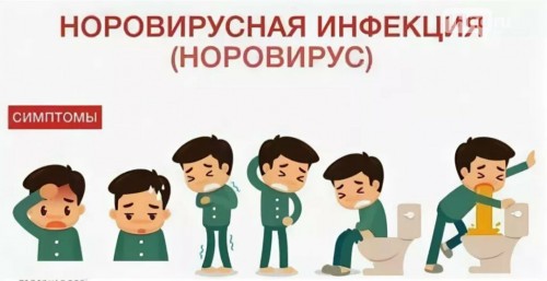 В детском саду «Ласточка» в Акбулаке обнаружены грубейшие нарушения В детском саду «Ласточка» в Акбулаке обнаружены грубейшие нарушения