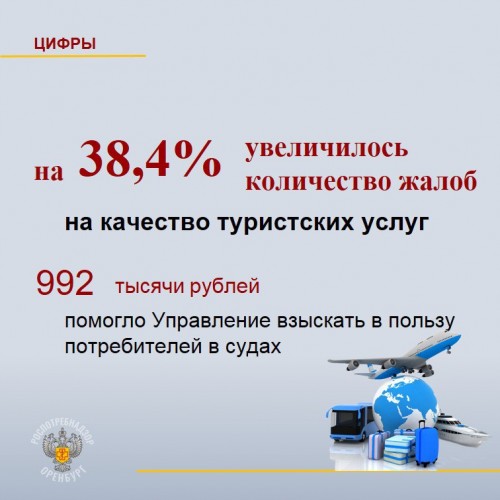 В Оренбуржье отмечают значительный рост жалоб на туруслуги