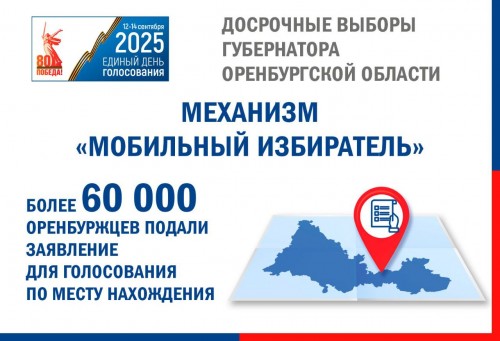 Более 60 тысяч жителей Оренбуржья стали «мобильными избирателями» Более 60 тысяч жителей Оренбуржья стали «мобильными избирателями»
