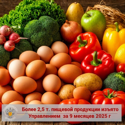 В Оренбуржье за неделю выросли цены на овощи и молочные продукты
