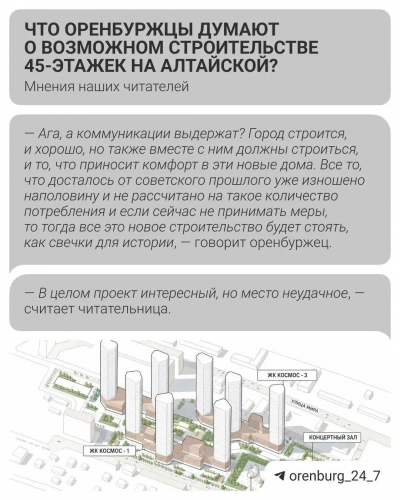 Оренбуржцы шокированы проектом 45-этажных небоскрёбов у Национальной деревни Оренбуржцы шокированы проектом 45-этажных небоскрёбов у Национальной деревни