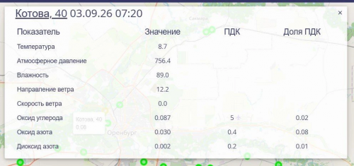 В Оренбурге снова зафиксировали превышение сероводорода в воздухе